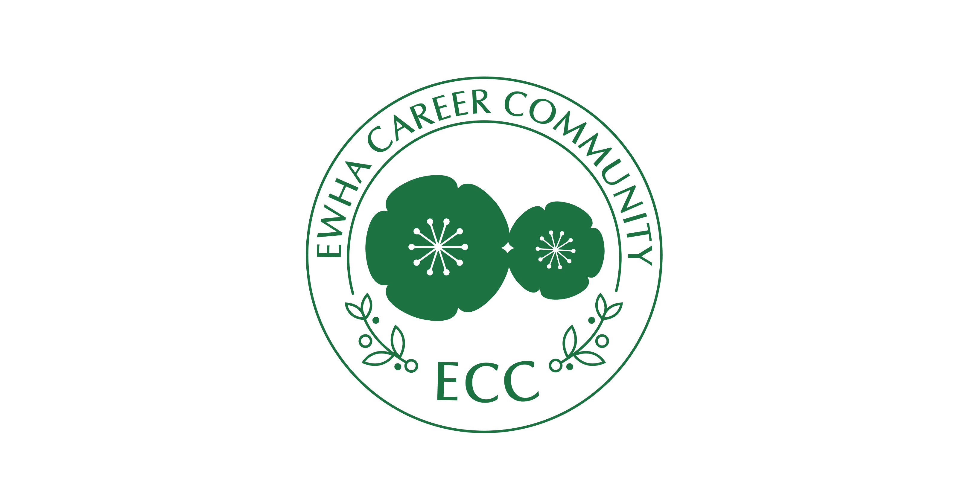 ECC